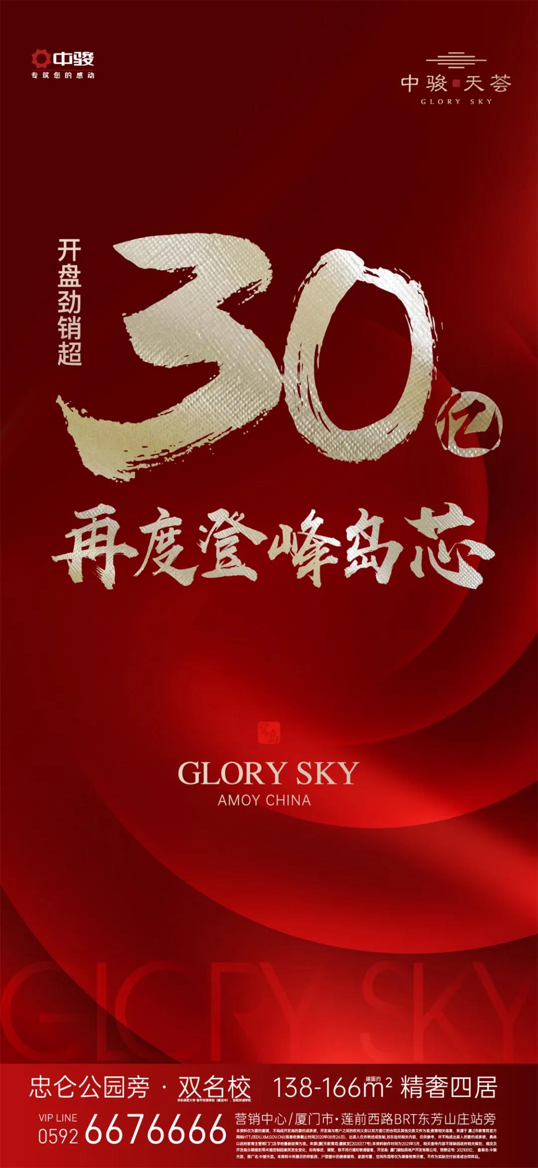 劲销30亿!中骏天荟赢下2021岛内首战！