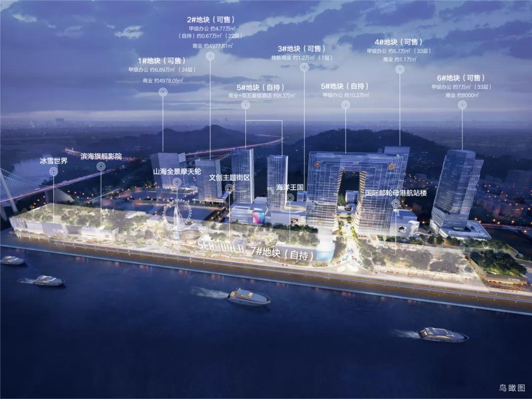 海上世界丨以超百万方滨海巨舰 冠领海西商务之巅