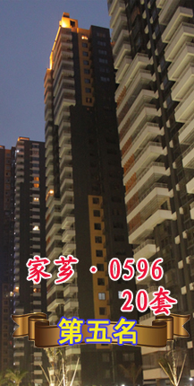 一周(8.1-8.7漳州市十大热销楼盘排行榜)-厦门房